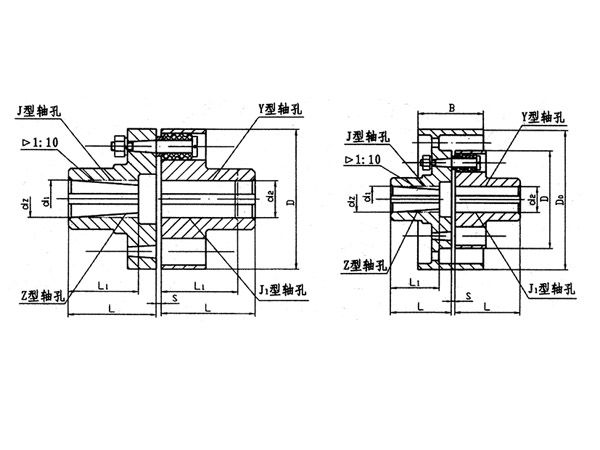 TL型、TLL帶制動輪型彈性套柱銷聯軸器系列